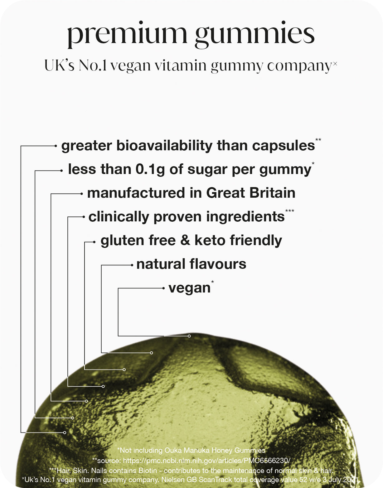 premium CBD 5mg gummies