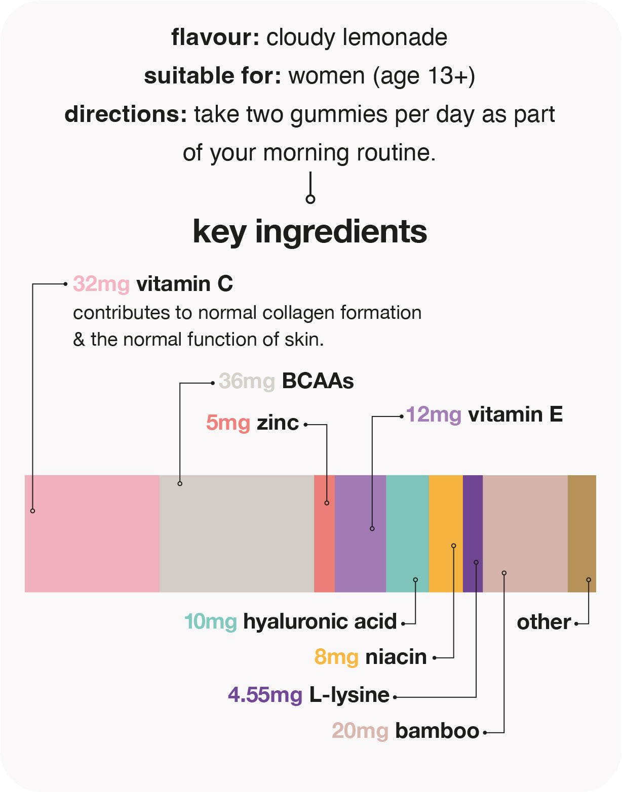 vegan collagen support gummies