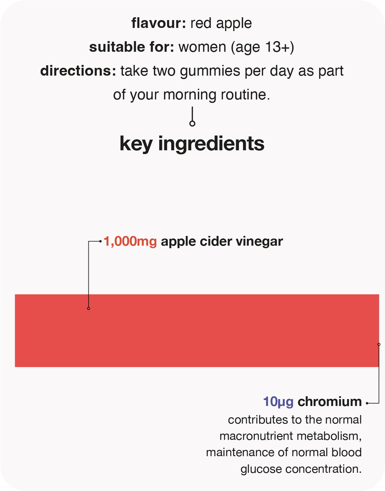 apple cider vinegar 1000mg gummies