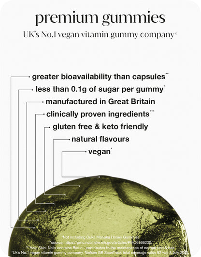 premium CBD 5mg gummies