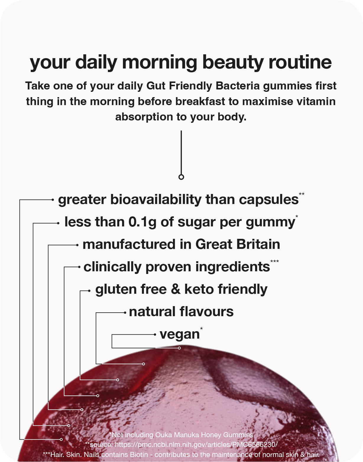 friendly gut bacteria gummies