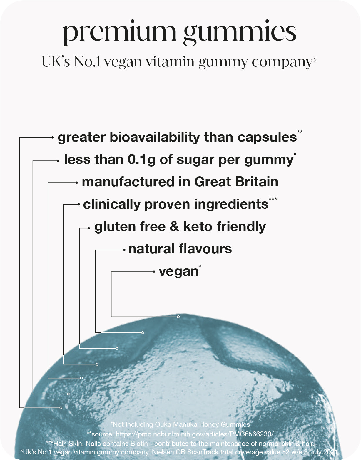 friendly gut bacteria gummies