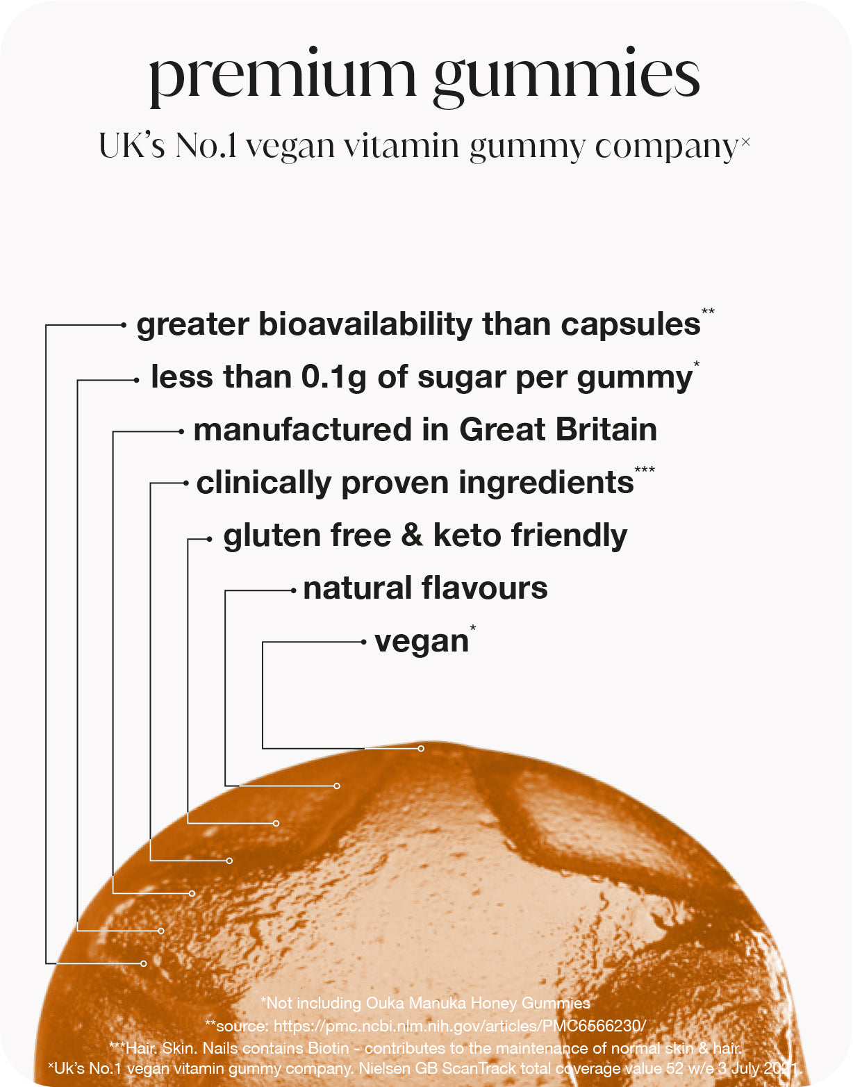 hormone balance gummies