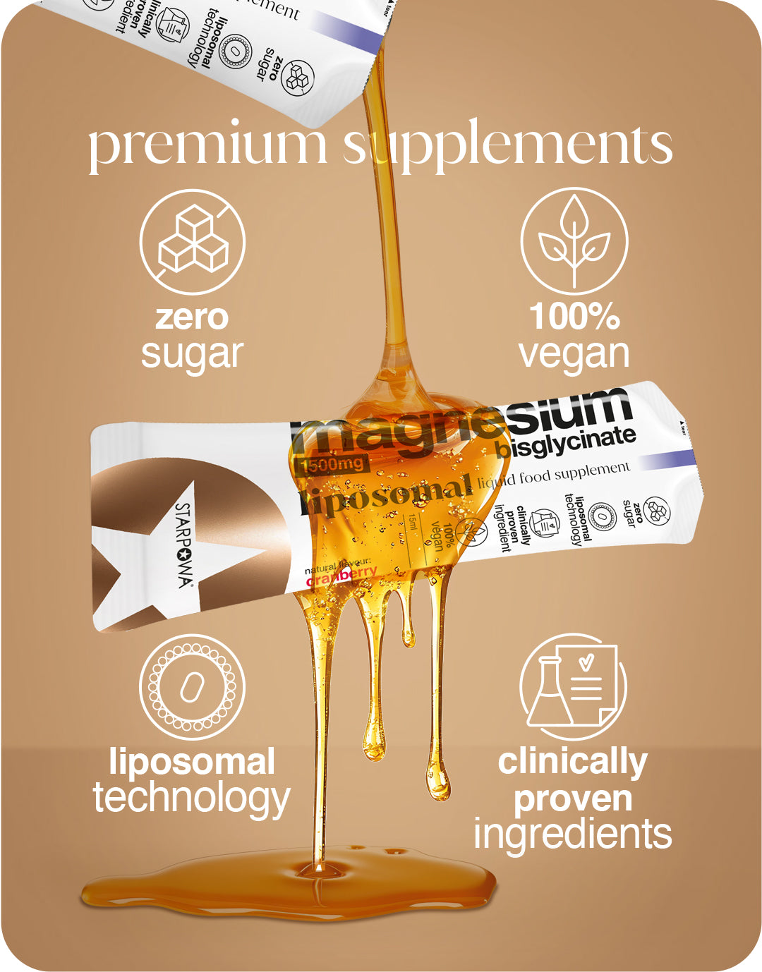 Magnesium 200mg Liquid Liposomal