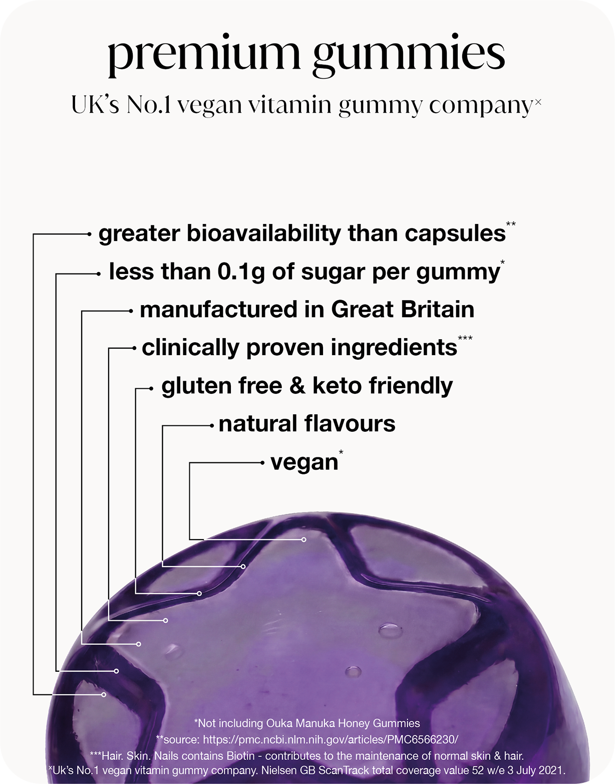 meno balance gummies