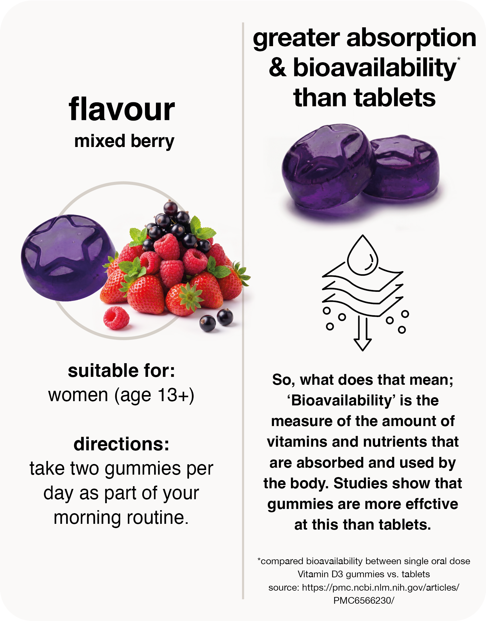 meno balance gummies