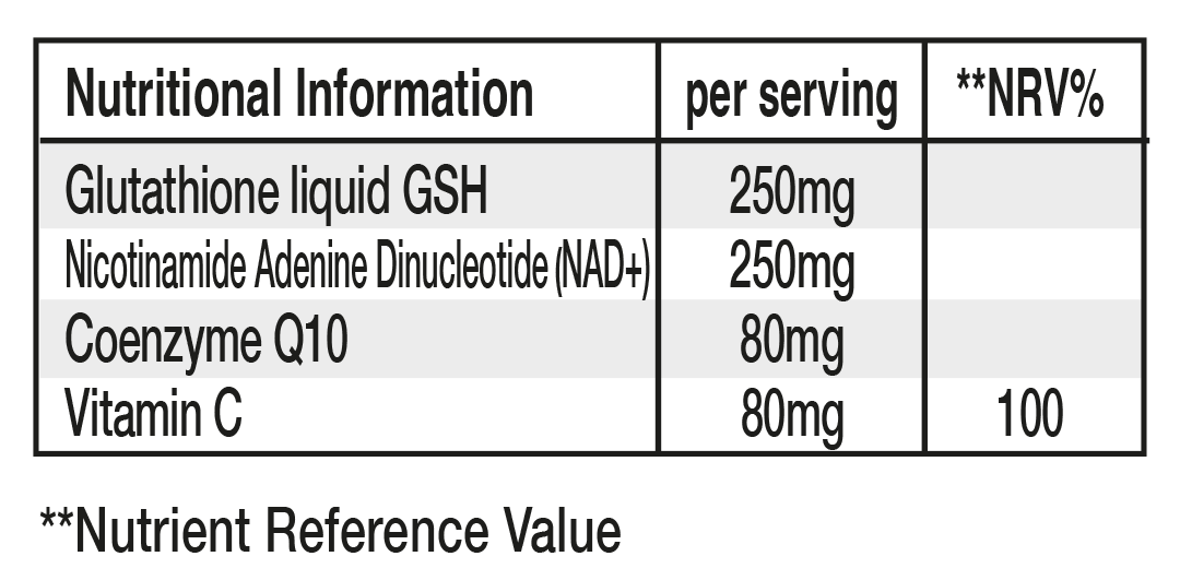 view nutritional tables