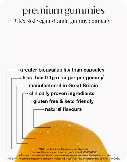 OUKA manuka honey 525MGO+ gummies