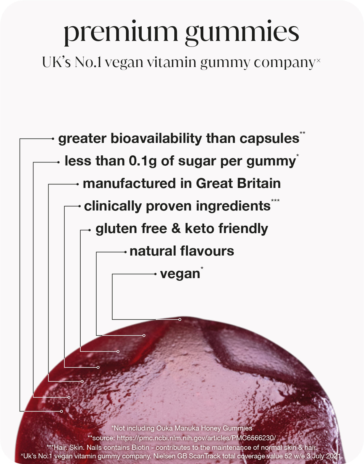 relax reishi 500mg gummies