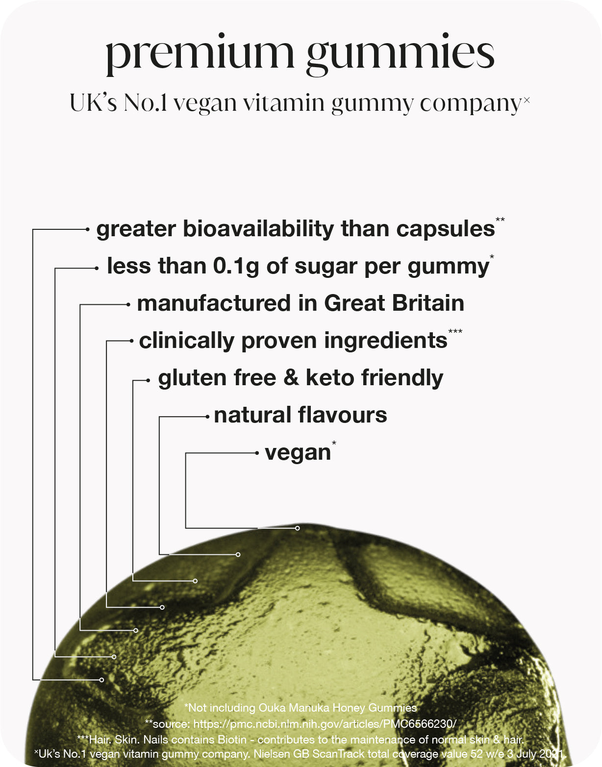 sea moss 1000mg gummies