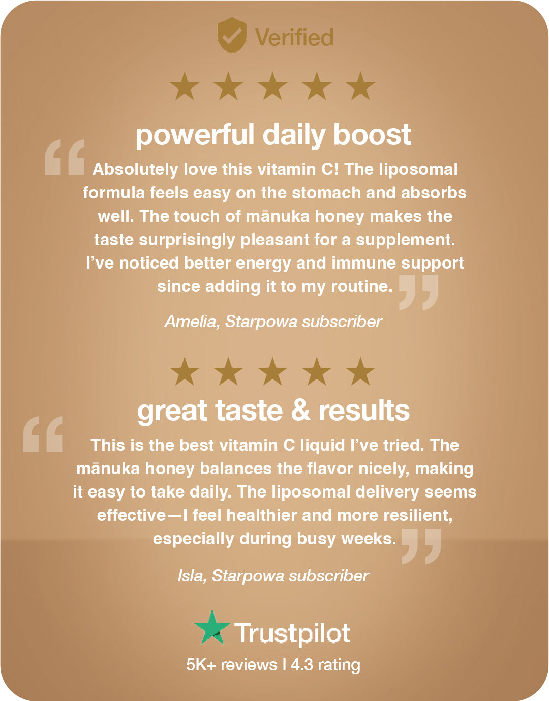 Vit-C 1000mg + Manuka Honey Liquid Liposomal