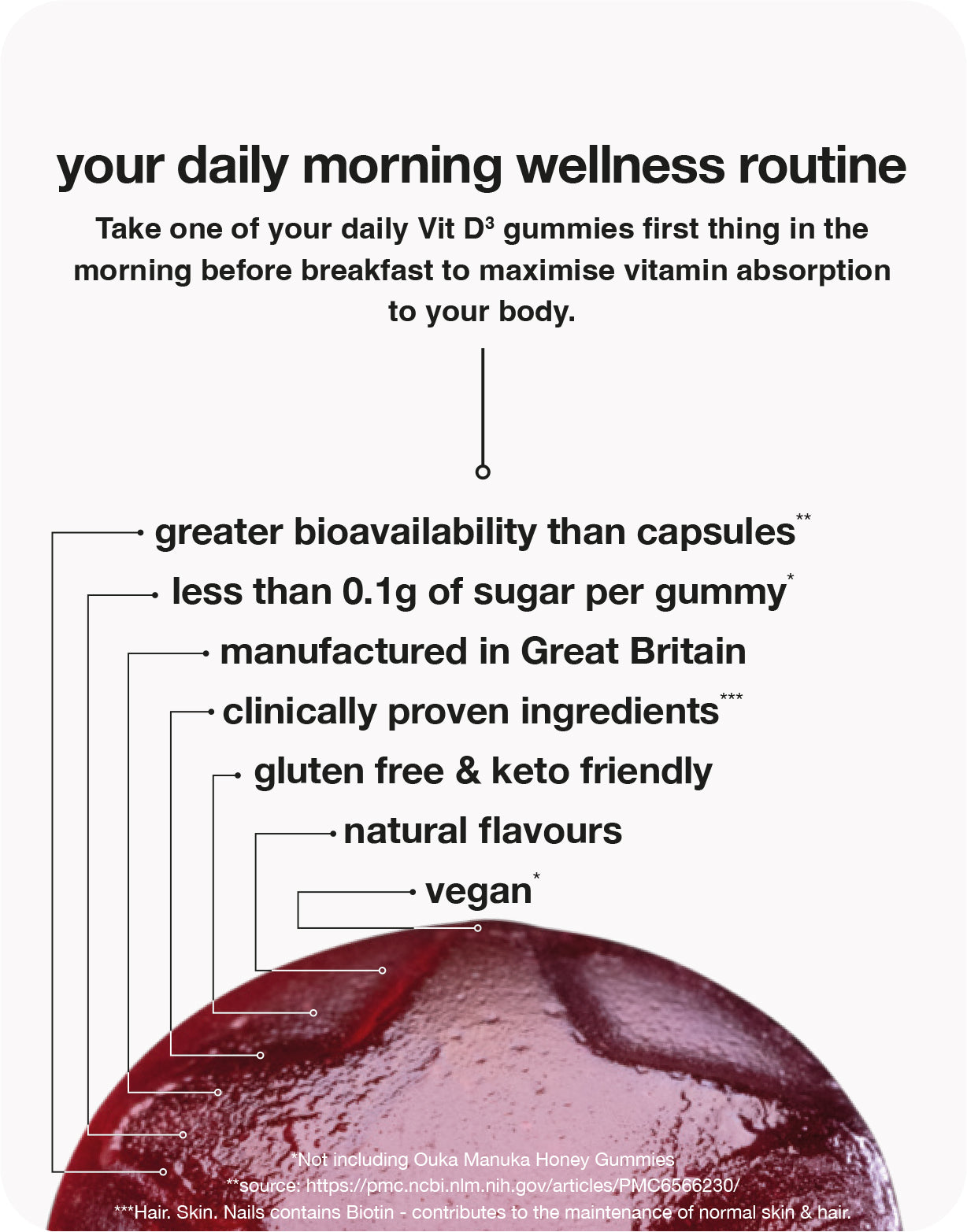 vitamin D3 1000iu gummies