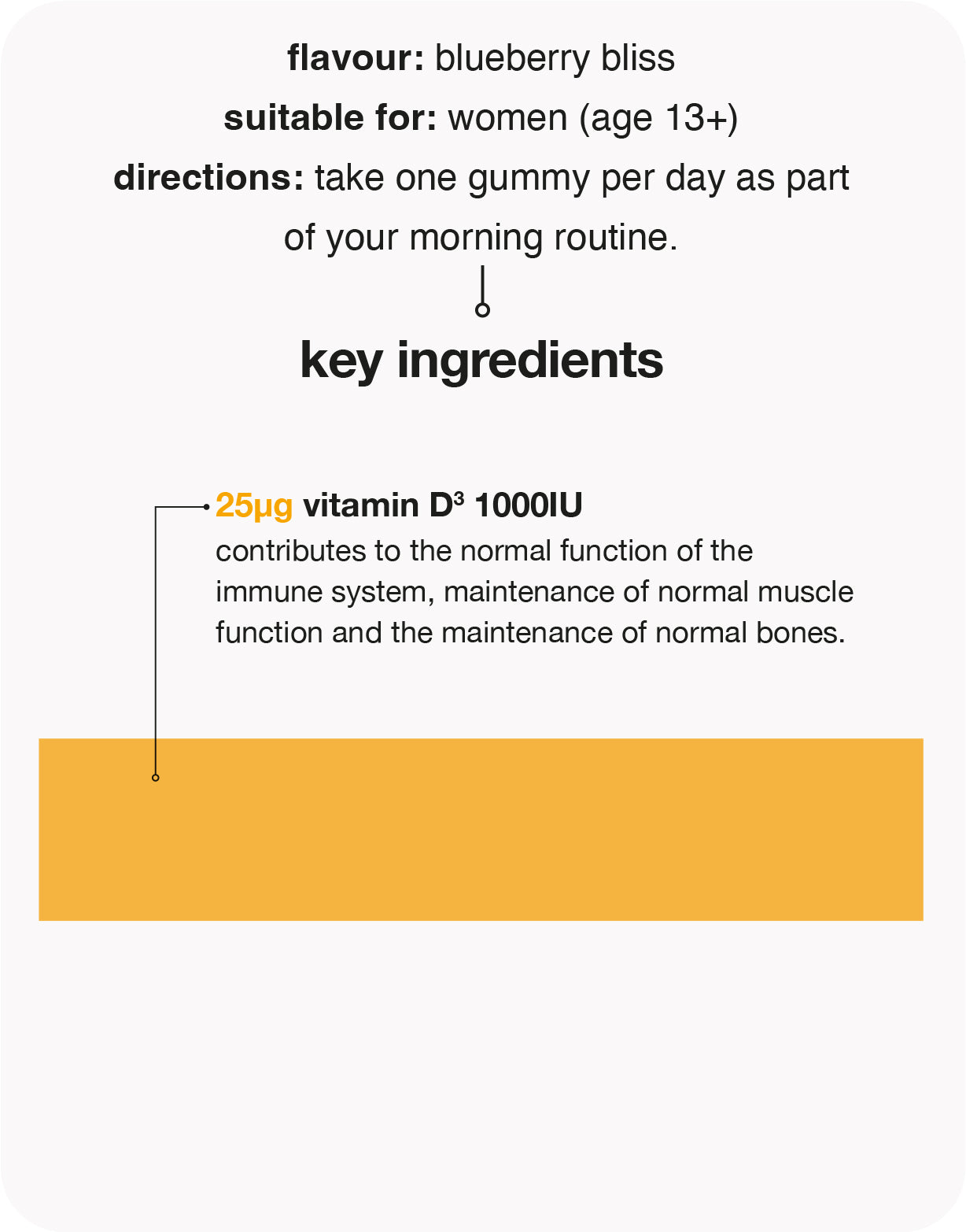 vitamin D3 1000iu gummies