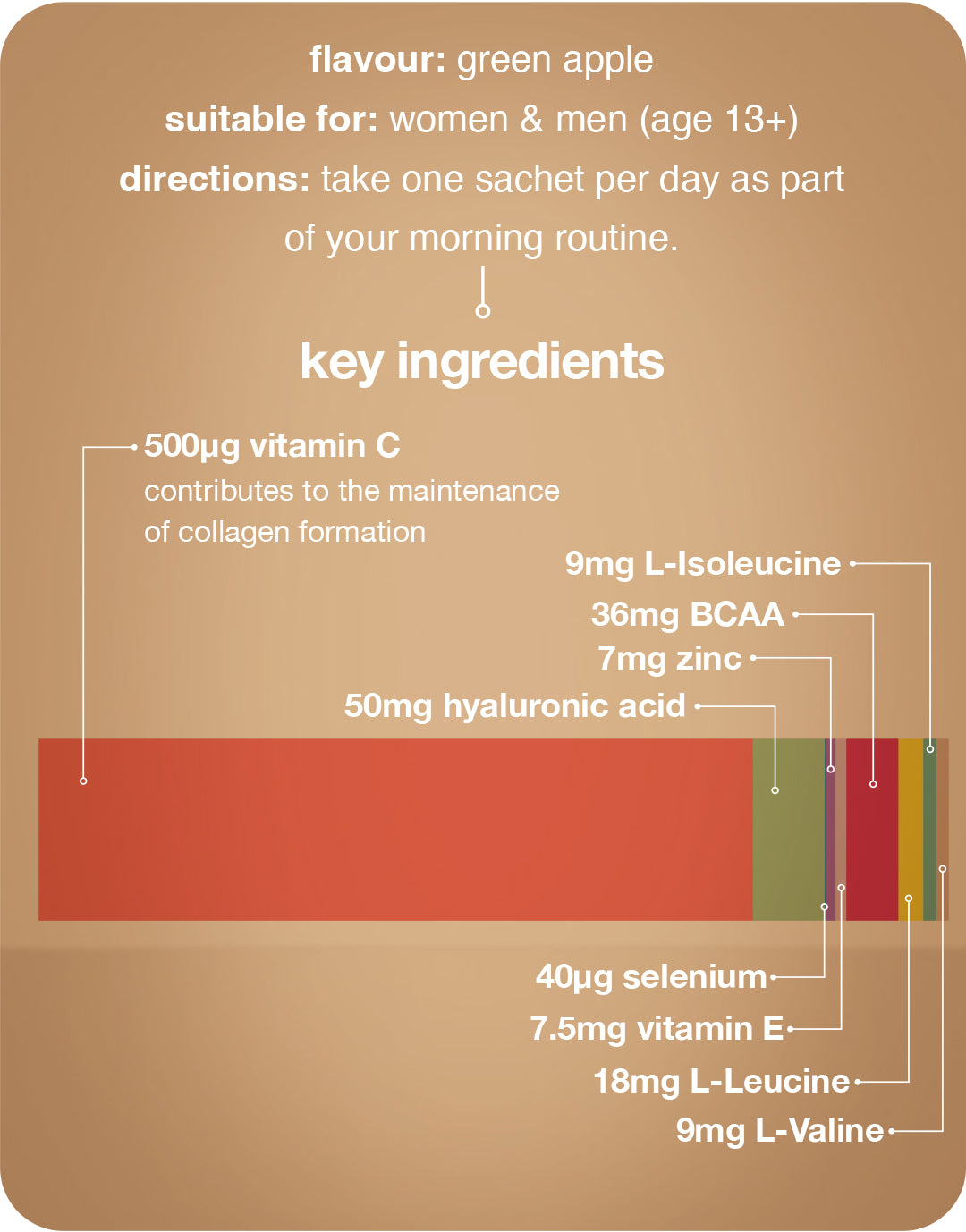 Vegan Collagen Support Liquid Liposomal