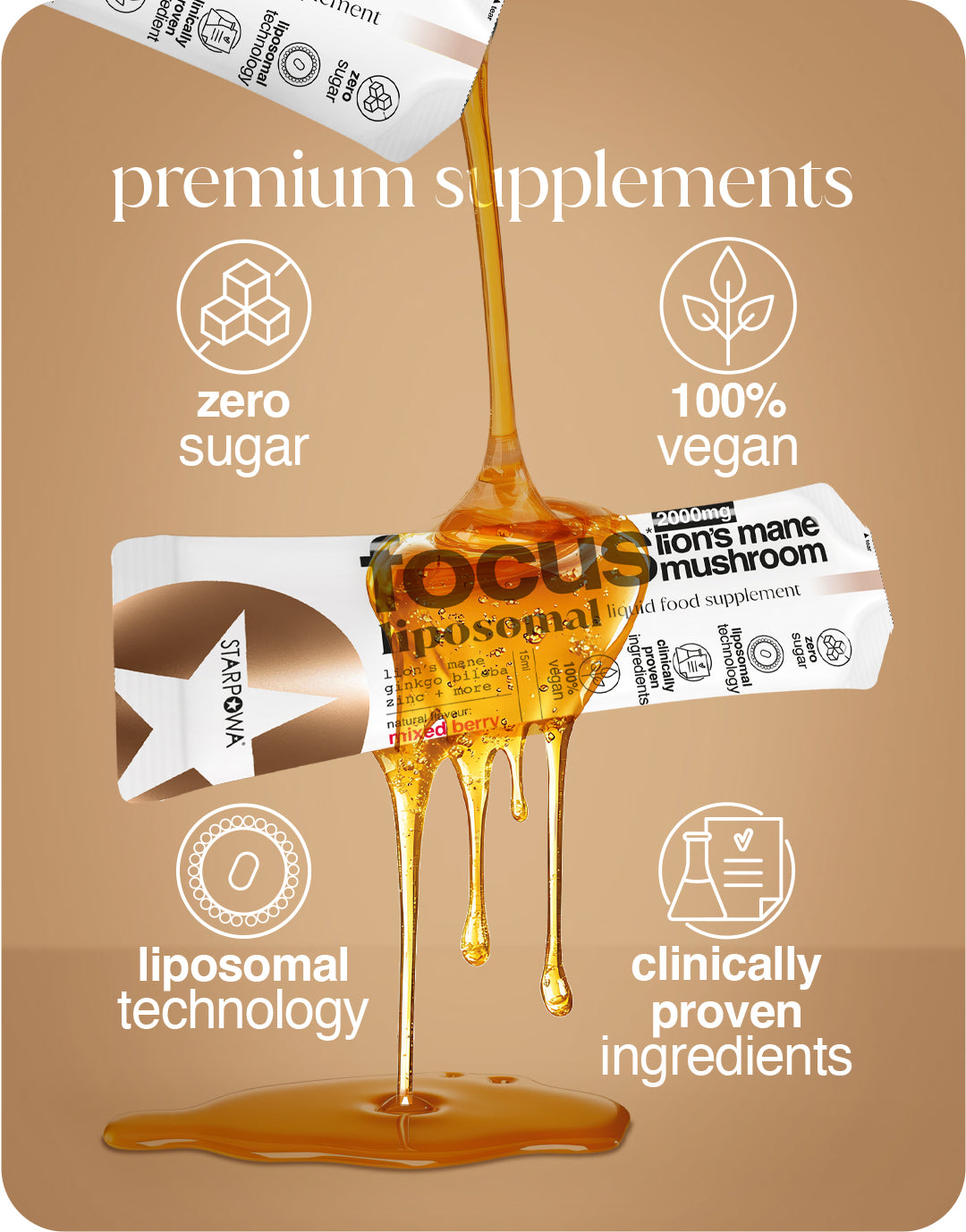 Focus Lion's Mane 2000mg Liquid Liposomal