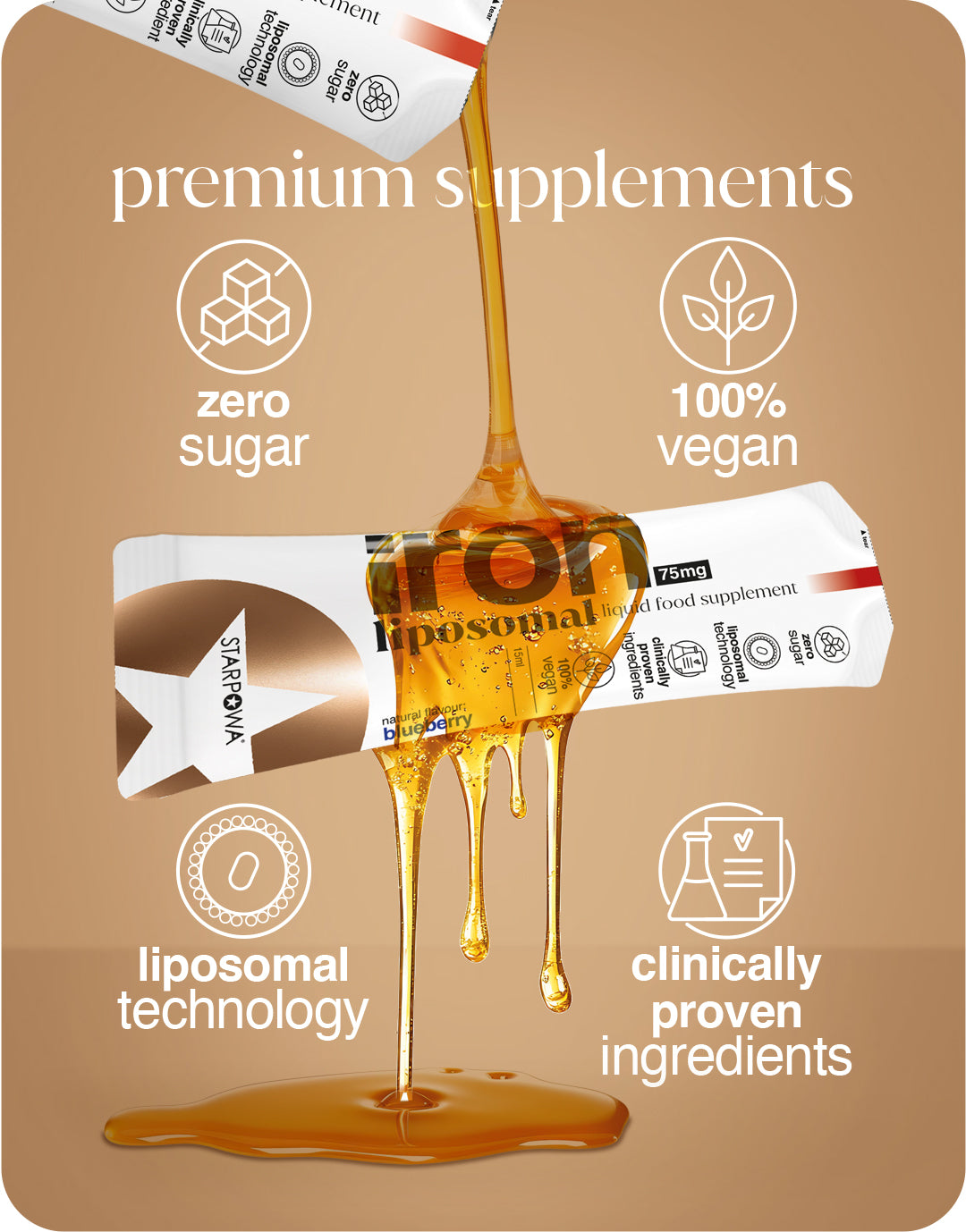 Iron 75mg Liquid Liposomal