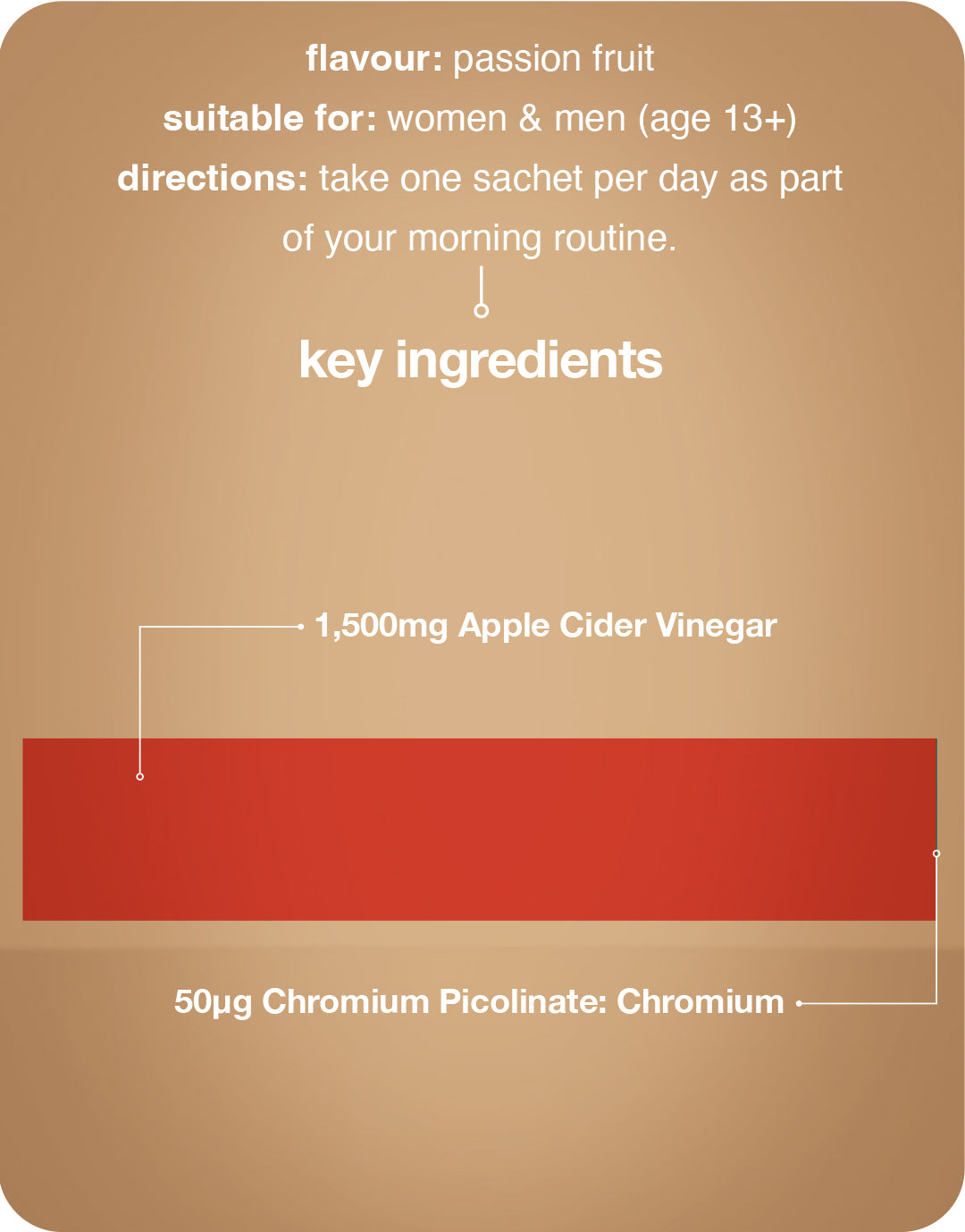 Metabolism ACV 1500mg Liquid Liposomal